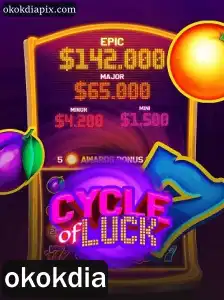 Explorando o Universo do Jogo CycleofLuck: Regras e Imersão
